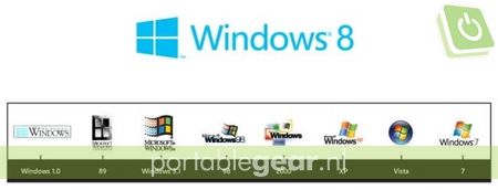 Windows 8 logo verliest kleurtjes 