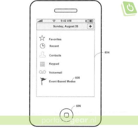 Apple patenteert zelfdenkende iPhone (concept)