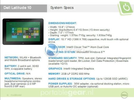 Dell Latitude 10: Windows 8 business-tablet