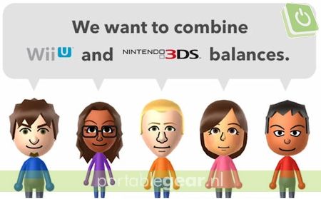 Nintendo 3DS en Wii U eShop Points samengevoegd