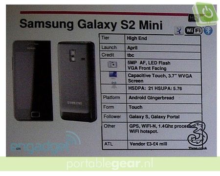 Samsung Galaxy S II mini op roadmap (via Engadget)
