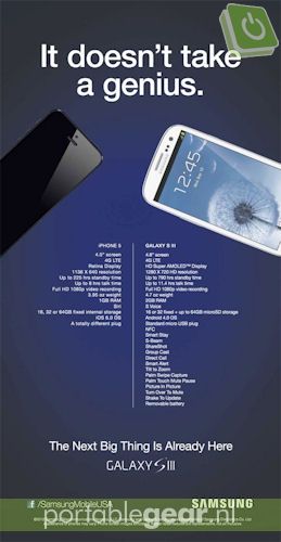 iPhone 5 gedist in Samsung Galaxy S3-reclame