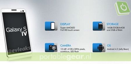 Samsung Galaxy S4 specs (via twitter.com/evleaks)