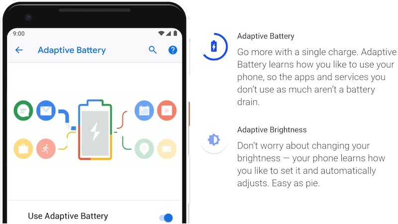 Android 9 Adaptive Battery