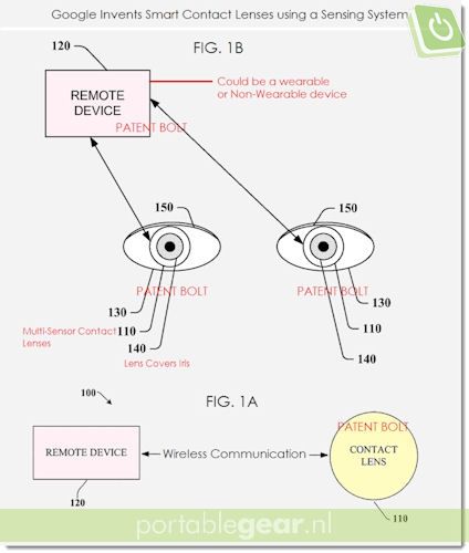Google Glass-contactlens (via PatentBolt.com)
