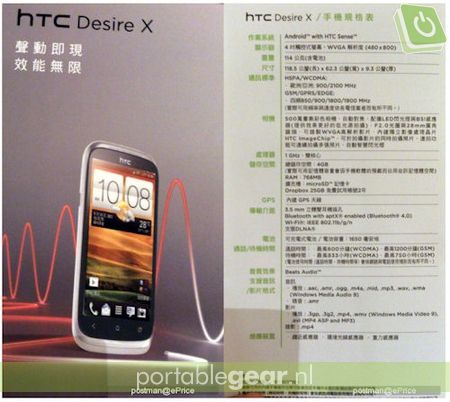 HTC Desire X (via ePrice.com)
