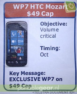 HTC Mozart