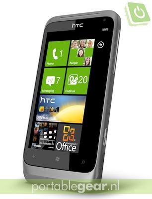 HTC Radar