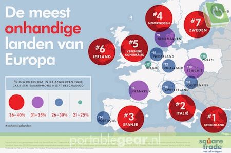 Infographic: onhandigste smartphonegebruikers in Europa
