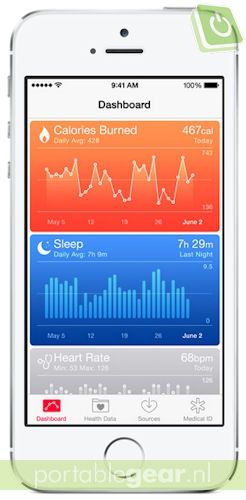 iOS 8: Health