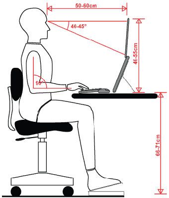 Juiste werkhouding bij laptopgebruik
Juiste werkhouding bij laptopgebruik