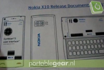 Nokia X10 concept
Nokia X10 concept