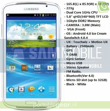 Samsung Galaxy Player 5.8 (via SamMobile.com)
