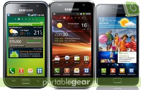 Samsung Galaxy S, Galaxy S Plus & Galaxy S2