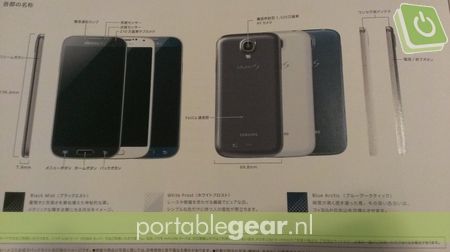 Samsung Galaxy S4 blauw - promotiemateriaal