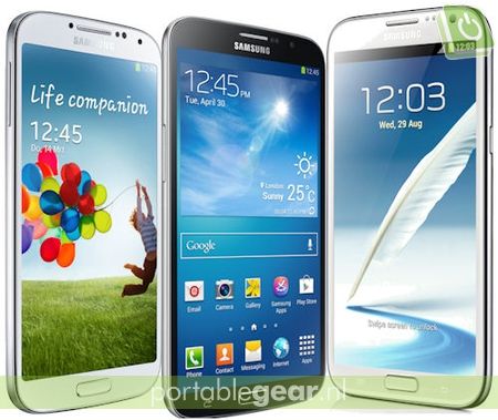 Samsung Galaxy S4 vs. Galaxy Mega 6.3 vs. Galaxy Note 2 