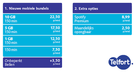 Telfort propositie 2018