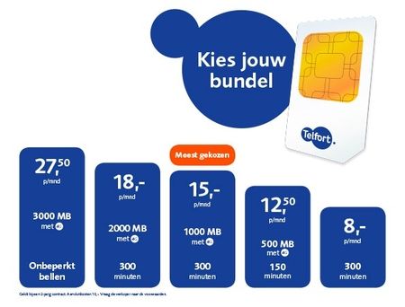 Telfort propositie 2016 