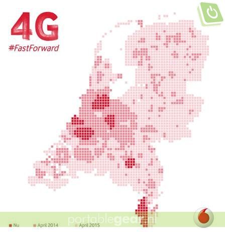 Vodafone: Infographic 4G in Nederland (#FastForward)
