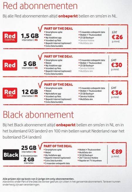 Overzicht Vodafone Red-abonnementen

