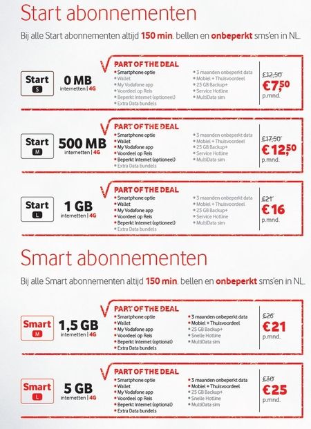 Overzicht Vodafone Start- en Smart-abonnementen
