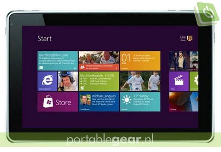 Windows 8 tablet: Metro-interface